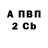 Амфетамин Розовый Duncan Dunford